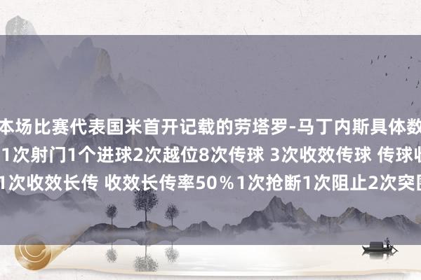 本场比赛代表国米首开记载的劳塔罗-马丁内斯具体数据：出场技艺71分钟1次射门1个进球2次越位8次传球 3次收效传球 传球收服从37.5%1次收效长传 收效长传率50％1次抢断1次阻止2次突围2次无理2次被侵扰评分7.7体育集锦
